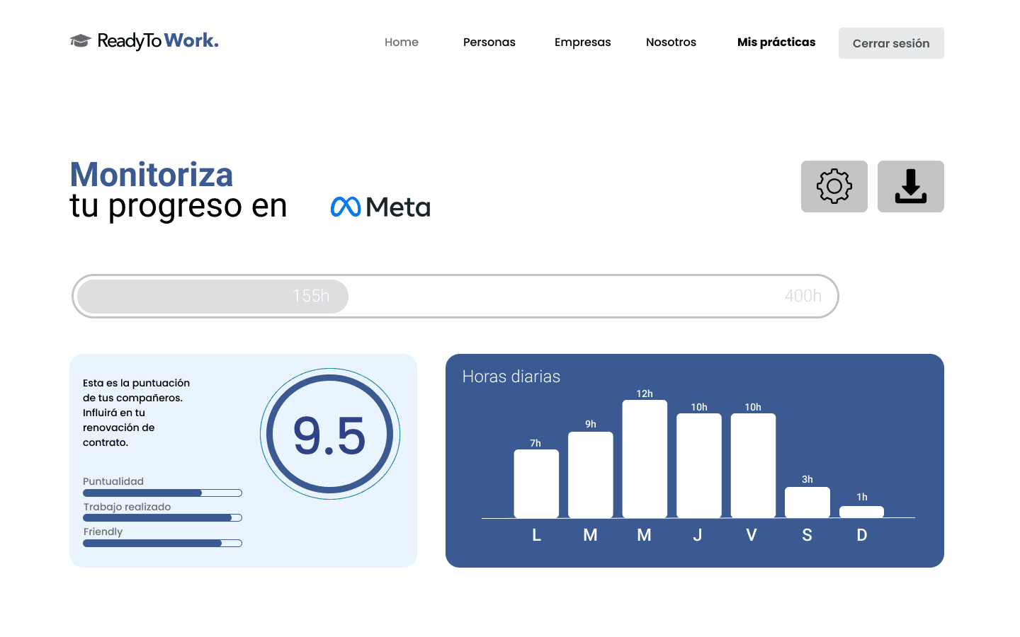 Web - Datos
